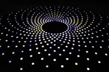 circles